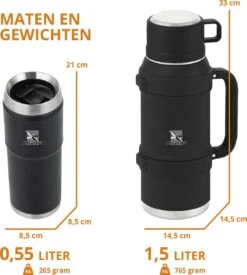 MacGyver RVS Thermoskan 1.5 Ltr – RVS Thermosbeker 0,55 Ltr - Langdurig Warm/koud - Zwart -Keukengerei Winkel 1079x1200 1