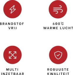 DistinQ BBQ Lighter Aansteker - Elektrische Barbecue Looftlighter Houtskool Starter Voor Barbecue, Grill En Open Haard - 2000 Watt -Keukengerei Winkel 1169x1200 5