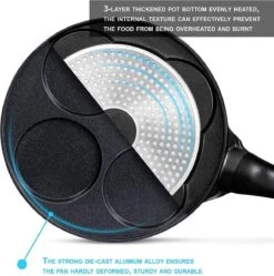 Pancake Pannenkoekenpan 4 Kop Marmeren Anti Aanbaklaag 10 Pancake Pannenkoekenpan 4 Kop Marmeren Anti Aanbaklaag -Keukengerei Winkel 1190x1200 2