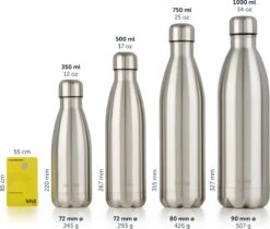 Blumtal Thermosfles - Met Dubbele Wand - Thermosbeker Koffie, Thee En Koele Dranken - Travel Mug - 500ml - Mineral Rood - Rood 12 Blumtal Thermosfles - Met Dubbele Wand - Thermosbeker Koffie, Thee En Koele Dranken - Travel Mug - 500ml - Mineral Rood - Rood -Keukengerei Winkel 1200x1022