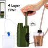 Luxe Water Filter Straw Incl. Waterzak - Complete Set - Waterfilter - Waterfles - Waterzuiveraar - Outdoor Life - Survival - BPA-vrij - Filtert 5000LL -Keukengerei Winkel 1200x1133 2