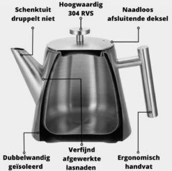Castagnola Theepot Met Filter – Theekan – Theepot Dubbelwandig – Theepot Roestvrijstaal – Hoogwaardig RVS – 1 Liter – 5 Kopjes Thee – Zilver -Keukengerei Winkel 1200x1195 7