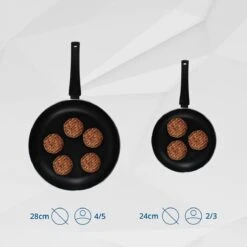 Miller Koekenpan Inductie 28cm - Alle Warmtebronnen - Anti Aanbaklaag -Keukengerei Winkel 1200x1200 391