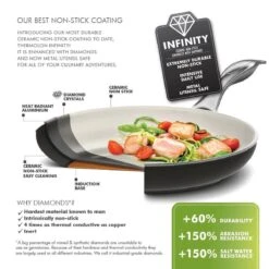 GreenPan Brussels Infinity Pro Wokpan - Ø 28 Cm - Zwart -Keukengerei Winkel 1200x1200 472