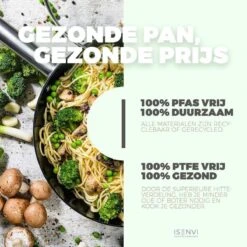 ISENVI Murray Keramische Wokpan Met Deksel 36 CM - RVS Greep -Keukengerei Winkel 1200x1200 650