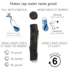 Black + Blum Binchotan Active Charcoal For Eau Good Water Bottles 4-pack -Keukengerei Winkel 1200x1200 852