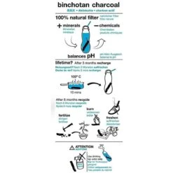 Black + Blum Binchotan Active Charcoal For Eau Good Water Bottles 4-pack -Keukengerei Winkel 1200x1200 855