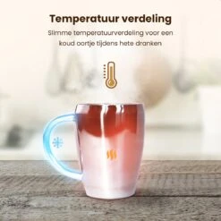 Lupine Beker RVS Dubbelwandig 200ml Lang Warm Set Van 2 Kopjes Mooie Set Bekers Van Roestvrij Staal -Keukengerei Winkel 1200x1200 860