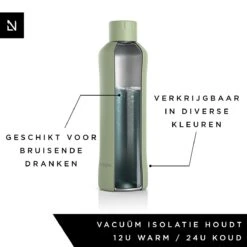 LARS NYSØM Roestvrijstalen Drinkfles 'Bølge' 750ml Sage -Keukengerei Winkel 1200x1200 924