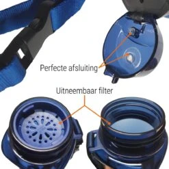 Drinkfles Herbruikbare Waterfles | 500 Ml Donker Blauw | Vaatwasserbestendig Drinkbus Bidon | King Mungo KMDF004 -Keukengerei Winkel 1200x1200 935