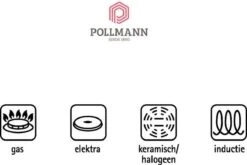 Demeyere Proline Koekenpan - Ø 28 Cm - RVS 13 Demeyere Proline Koekenpan - Ø 28 Cm - RVS -Keukengerei Winkel 1200x802 3