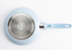 VitaVerde Expert Koekenpannenset Ø 24cm + Ø 28cm - Lichtblauw - Inductie - PFAS-vrij -Keukengerei Winkel 1200x837 2