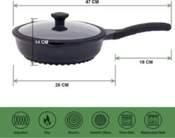 Wokpan - Multifunctionele 3 In 1 Pan Met Deksel + Wok + Hapjespan 28 Cm -Keukengerei Winkel 1200x953 1