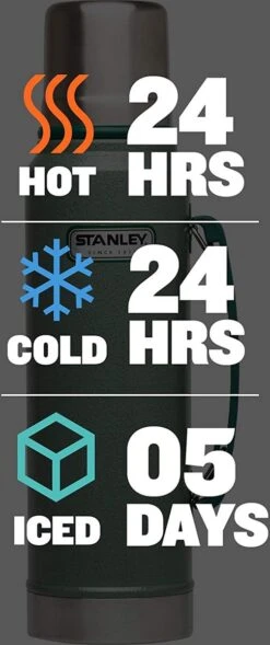Stanley The Legendary Classic Bottle 1,40L - Thermosfles - Hammertone Green 22 Stanley The Legendary Classic Bottle 1,40L - Thermosfles - Hammertone Green -Keukengerei Winkel 503x1200 1