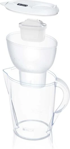 BRITA - Waterfilterkan Marella XL - Wit - 3,5L -Keukengerei Winkel 568x1200