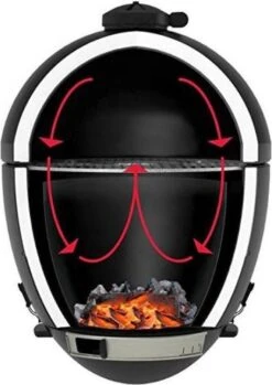 Apache Grill 21 Inch Kamado BBQ Egg | Houtskool | Zwart | Ø 50cm Grill Oppervlak | Dubbelwandig & Geïsoleerd -Keukengerei Winkel 849x1200 1
