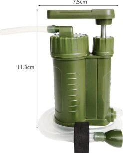 Luxe Water Filter Straw Incl. Waterzak - Complete Set - Waterfilter - Waterfles - Waterzuiveraar - Outdoor Life - Survival - BPA-vrij - Filtert 5000LL -Keukengerei Winkel 961x1200